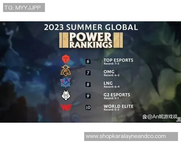 英雄联盟最新状态排行榜揭晓BLG强势跻身第四名引关注