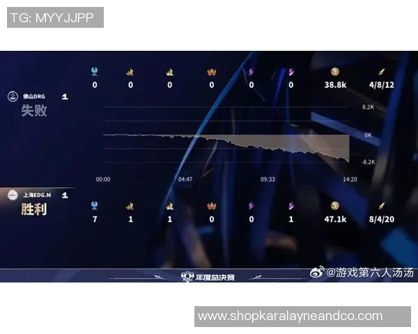 王者荣耀最新速度排行榜揭晓EDG战队荣登第八名引发热议