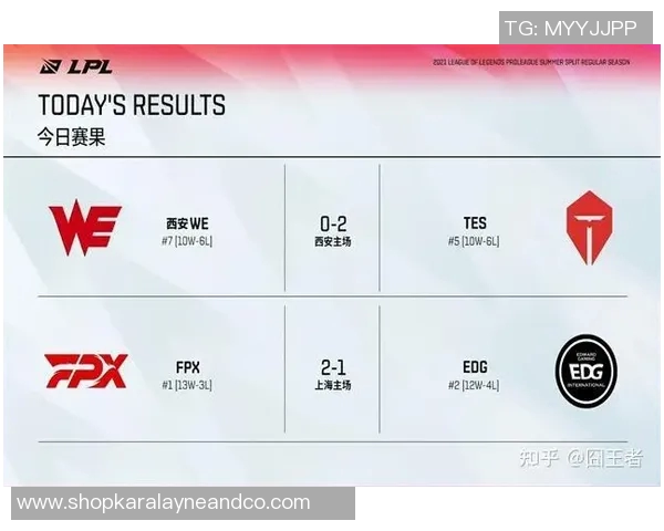 赛后复盘：RNG与FPX对决中的速度较量与战术分析