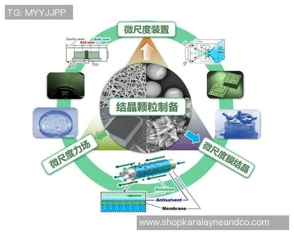 环保废气废水综合治理技术研究与应用进展分析