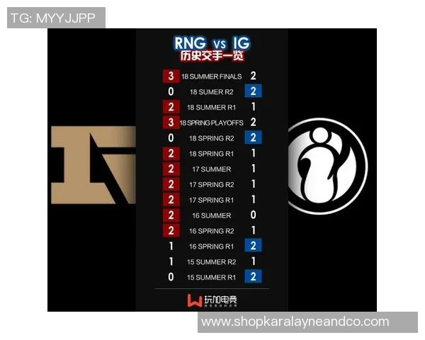 赛后复盘：RNG与IG对决中的战术分析与技术细节探讨