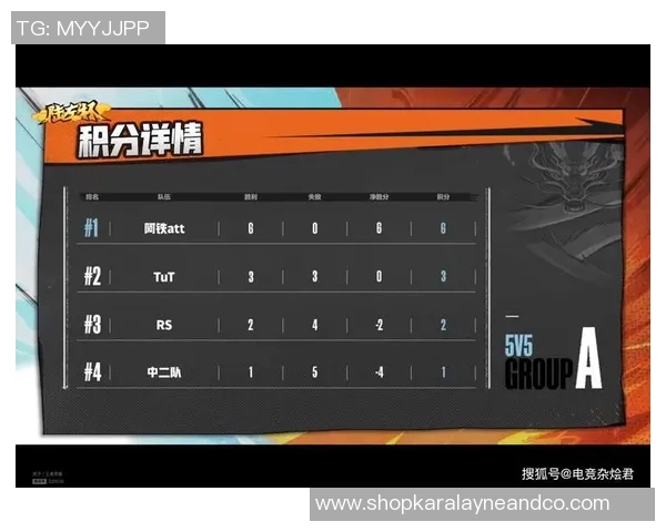 上海篮球队在速度排行榜中荣登第三名展现出强劲实力与潜力